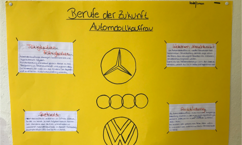 Projektwoche_2021_Automobilkauffrau