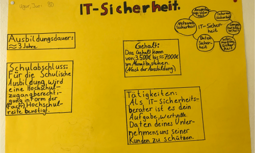 Projektwoche_2021_IT_Sicherheit