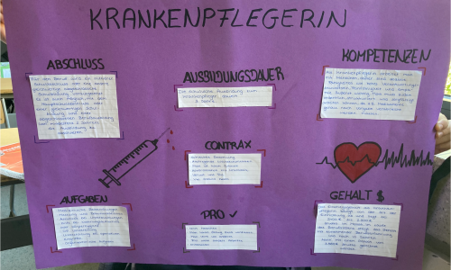 Projektwoche_2021_Krankenpflegerin